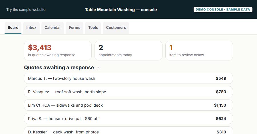 The Table Mountain Washing sample Console, on the Board