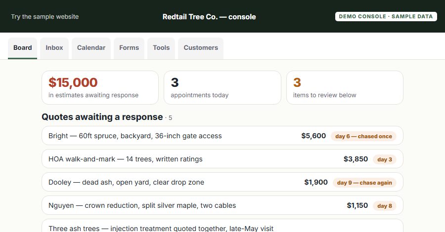 The Redtail Tree Co. sample Console, on the Board